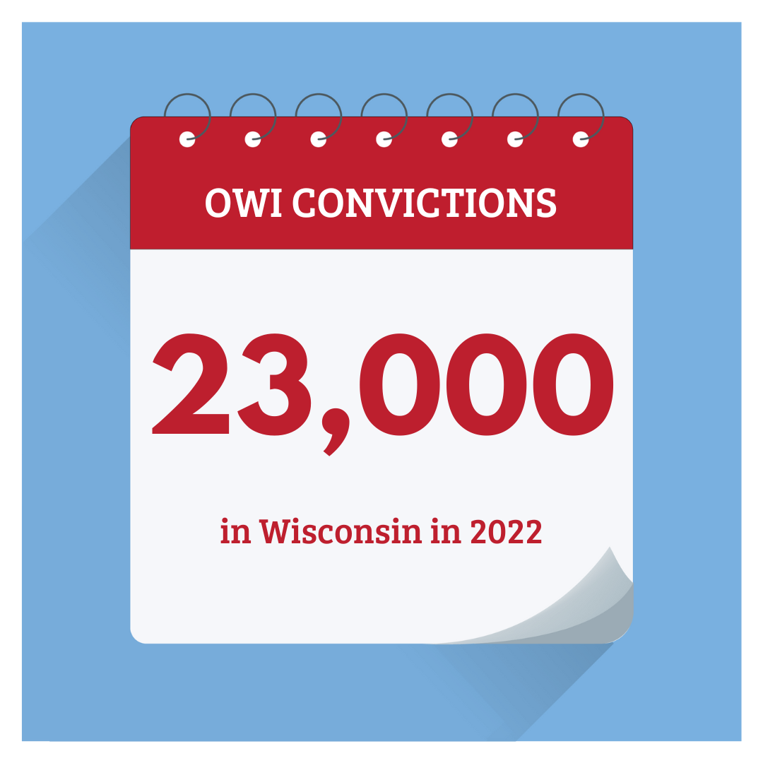 23,000 OWI convictions in Wisconsin in 2022