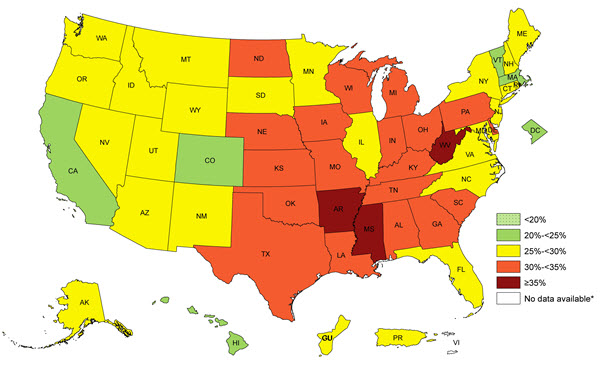 U.S. Overall Obesity Chart