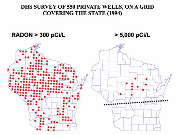 Radon levels in private wells