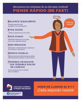Be Fast poster in Spanish.