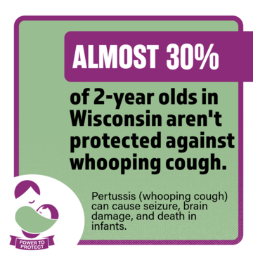 Graphic featuring the text "Almost 30% of Wisconsin 2-year-olds aren't protected against whooping cough"