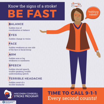 Bella - Be Fast Stroke Program