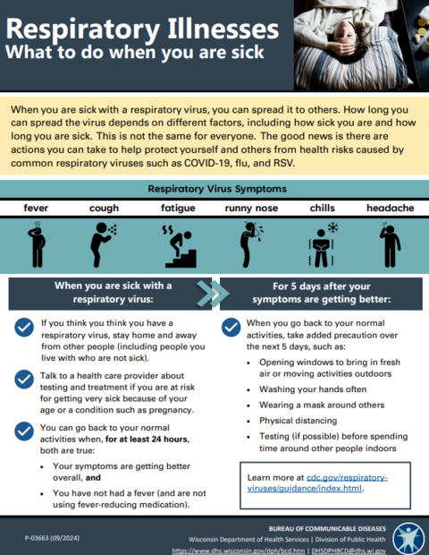 An informative fact sheet explaining what you should do when you are sick with a respiratory virus.