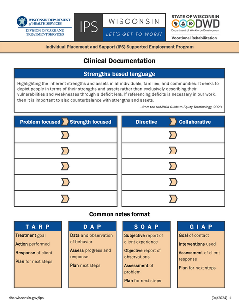 IPS Clinical Documentation Worksheet Page 1