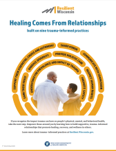 Healing comes from relationships built on nine trauma-informed practices