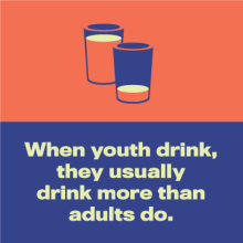 Two drinking glasses above text that says when youth drink, they usually drink more than adults do