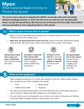 Monkeypox: What everyone needs to know to prevent the spread P03291