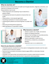 Thumbnail of Become a Dentist publication.