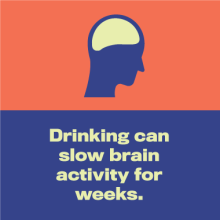 Human head above text that says drinking can slow brain activity for weeks