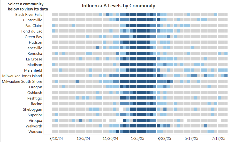 Influenza A Levels by Community, showing the 22 counties that test their wastewater for influenza A