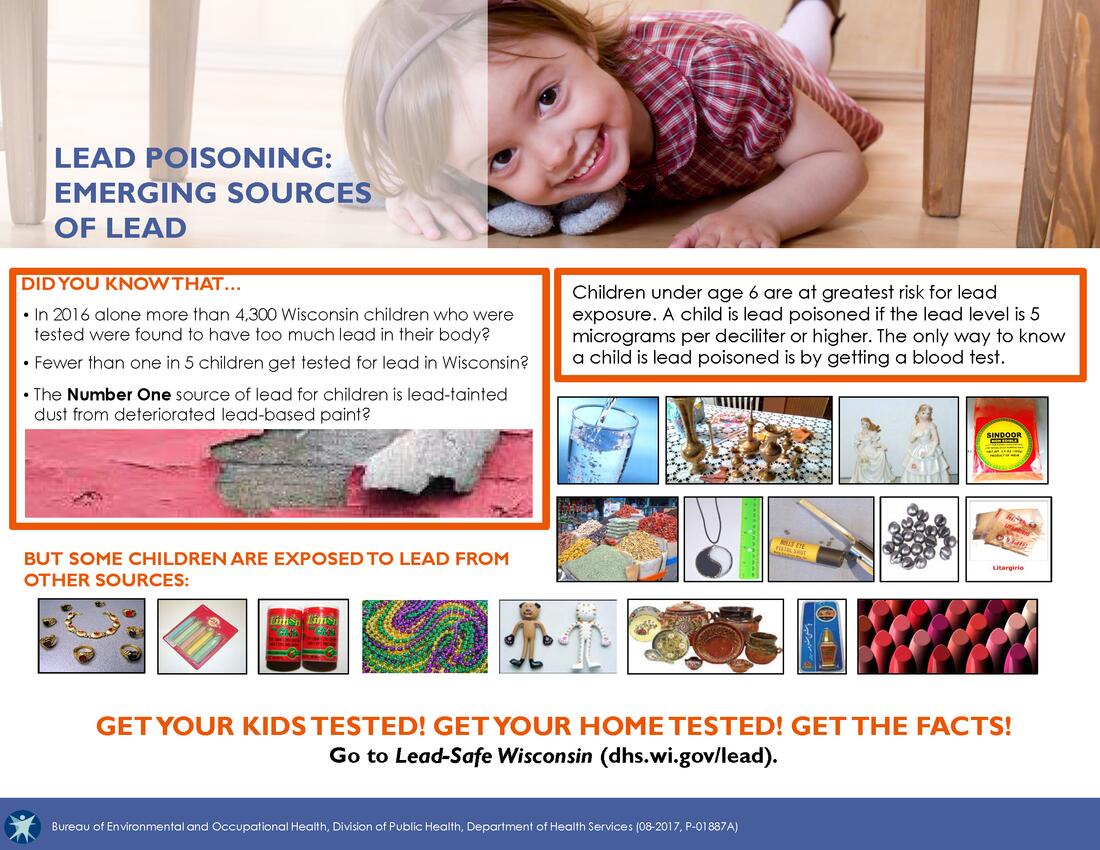 Emerging Sources of Lead