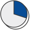 Pie chart - 30 percent